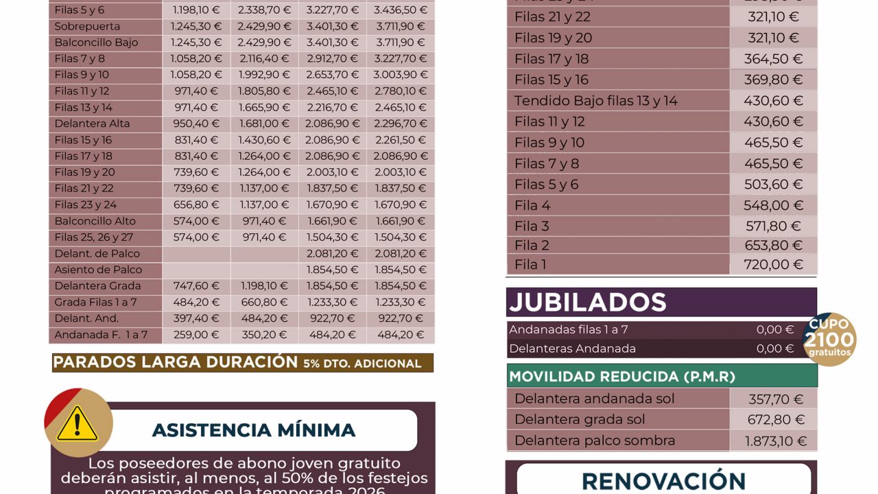 La renovación de abonos de temporada completa, desde el próximo 12 de enero