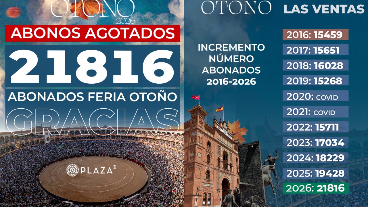 La Feria de Otoño de Plaza 1 agota todos los abonos posibles: 21816